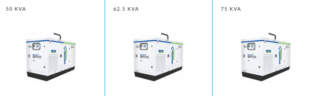 Greaves 50 kVA diesel generator